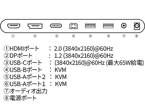 JN-IPS27UHDR-C65W-HSP-W_画像1
