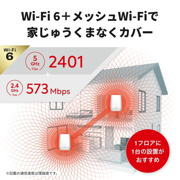 WNR-3000AX4/2SD_画像1