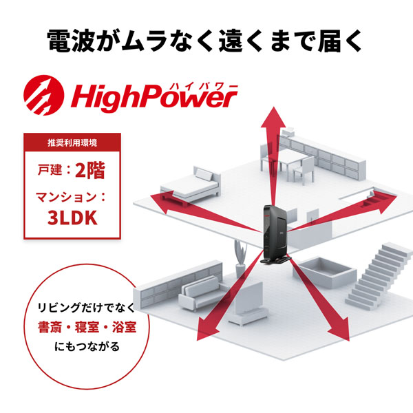 WSR-1800AX4P/DWH_画像4