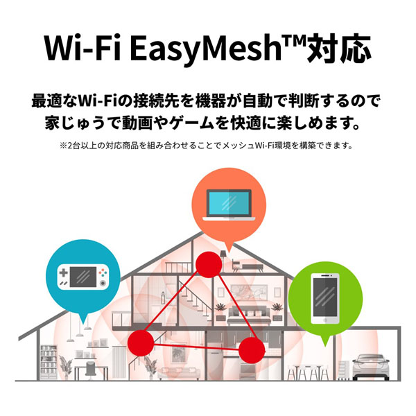 WSR-1800AX4P/DWH_画像7