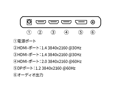 JN-IPS315UHD-W_画像1