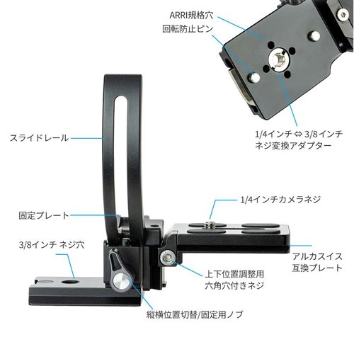 X-Rotator95_画像3