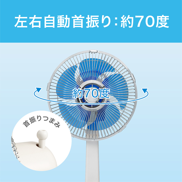 楽天市場】コイズミ レトロ扇風機 ミニ扇風機 KLF-2045/A 送料