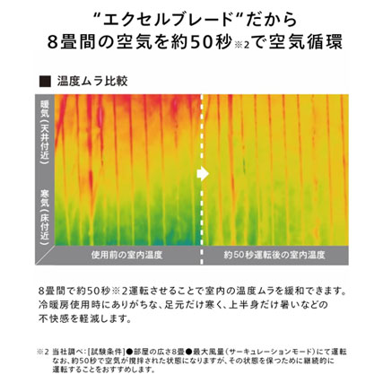 EF-E952W_画像4