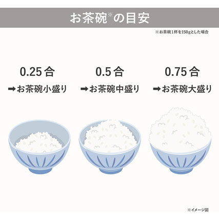 RM-4547W_画像10