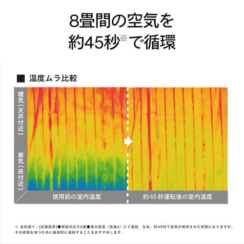 KJ-D783W_画像4
