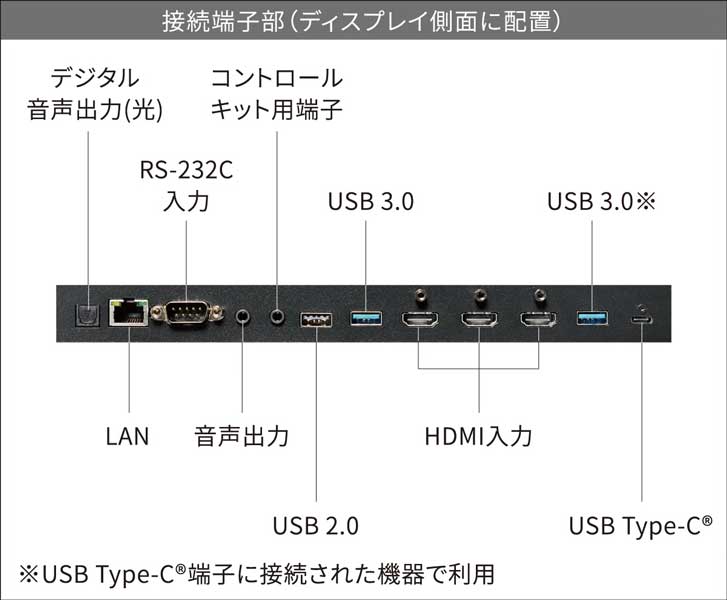 PN-ME552_画像2