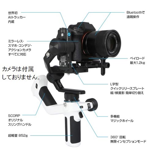 SCORP-Mini 2 コンプリートセット ブラック_画像6