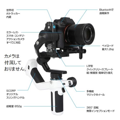 SCORP-Mini 2 コンプリートセット ホワイト_画像7