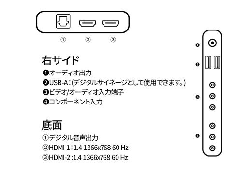 JN-SV322HD_画像1
