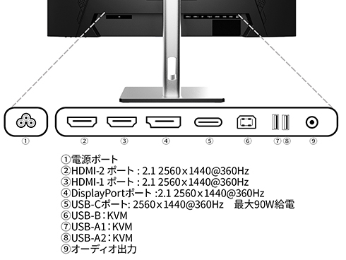 JN-27IPS360WQHDR-HSP_画像1