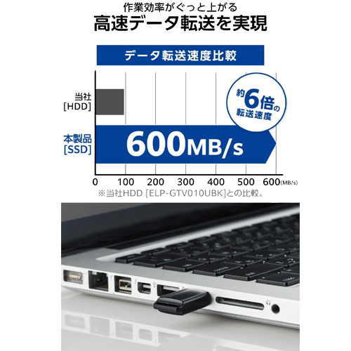 ESD-EXS1000GBK_画像2