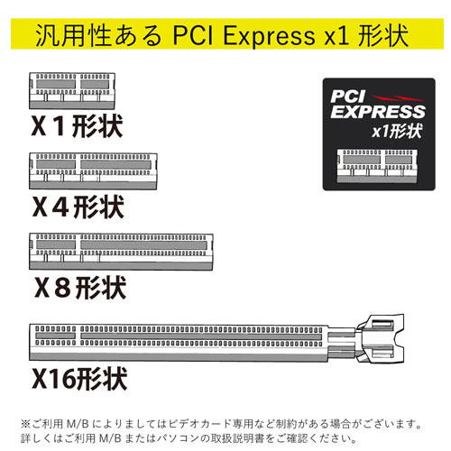 SD-PEU3R-A2L_画像2