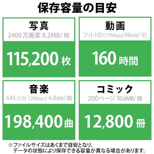 ESD-EMC1000GWH_画像5