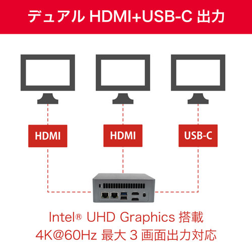 MTN-ALN50-8/128-W10IoT(N100)WB_画像12