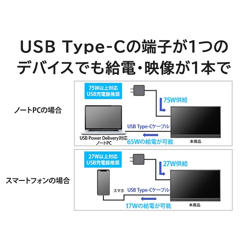 LCD-YC172AX_画像6