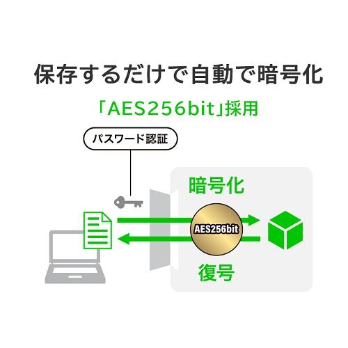 SSPD-SUTC4_画像6