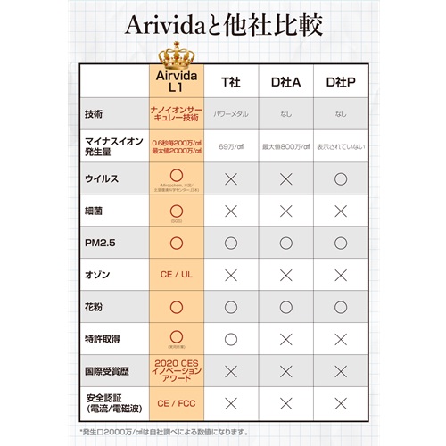 ibleAirvida Le1BK_画像8