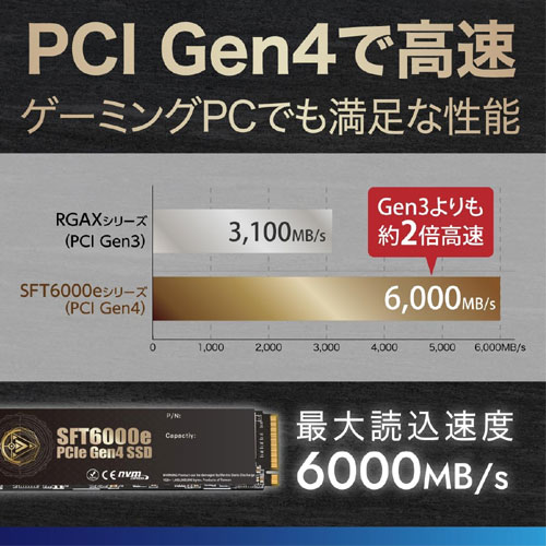 CSSD-M2L4KSFT6KE_画像2