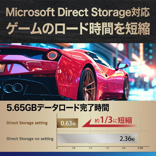 CSSD-M2L4KSFT6KE_画像7