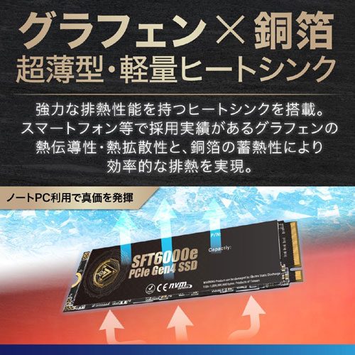 CSSD-M2L1KSFT6KE_画像4