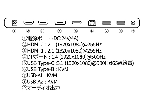 JN-IPS24X500FR-H-C6_画像1