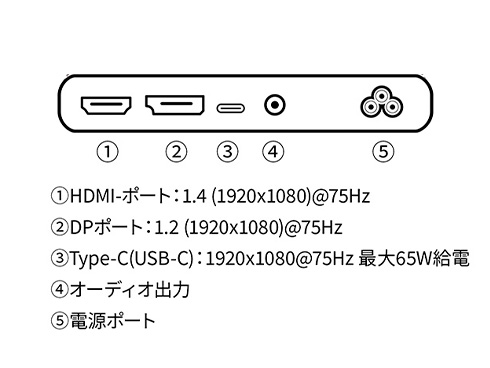 JN-IPS2381FHDR-C65W-HSP-W_画像1