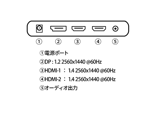 JN-27IPS4FLWQHDR-HSP_画像1