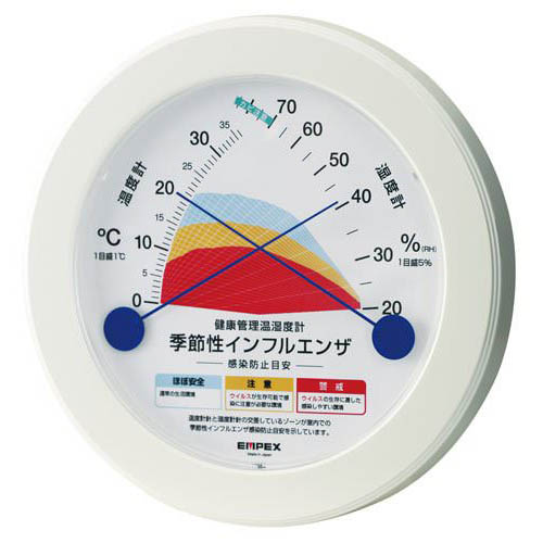 EMPEX EMPEX 感染防止目安 温度湿度時計 「TM-2582季節性インフルエンザ 感染防止目安温度・湿度計」 TM-2582