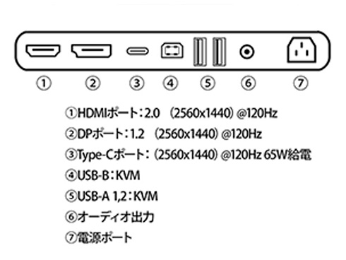 JN-27iB120Q-H-C6_画像1