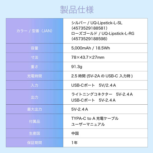 UQ-Lipstick-L-RG_画像14