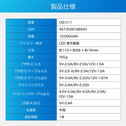 UQ-C11_画像13