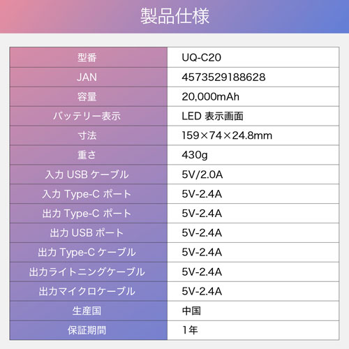 UQ-C20_画像13