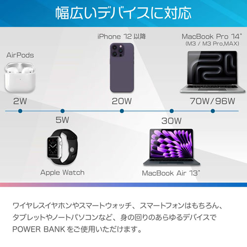 UQ-T100_画像3