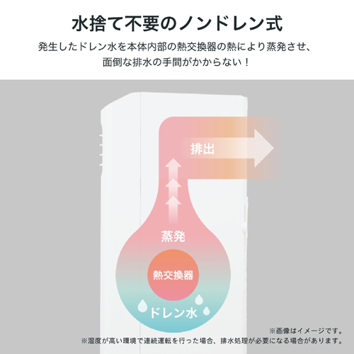 HPAC-22G_画像6
