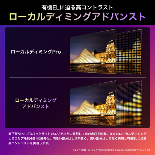 75U9N_画像3