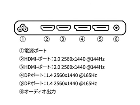 JN-27GT165WQHDR-HSP_画像1