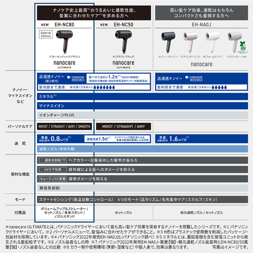 EH-NC80-T_画像10