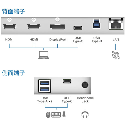EV3450XC-BK_画像5