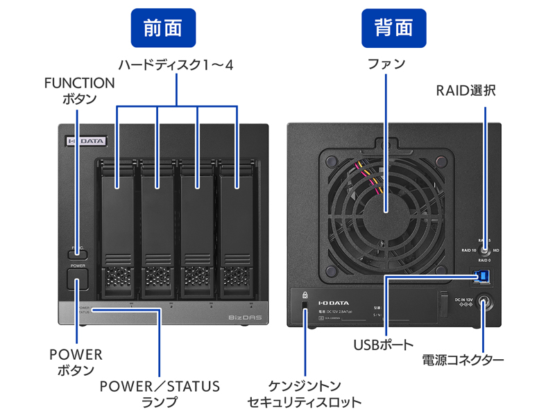 HD4-UTN80_画像2
