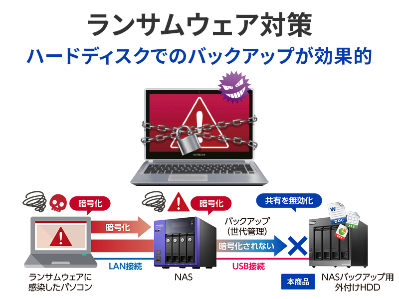 HD4-UTN80_画像4