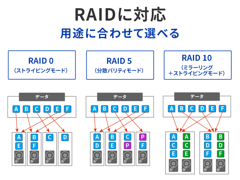 HD4-UTN80_画像5