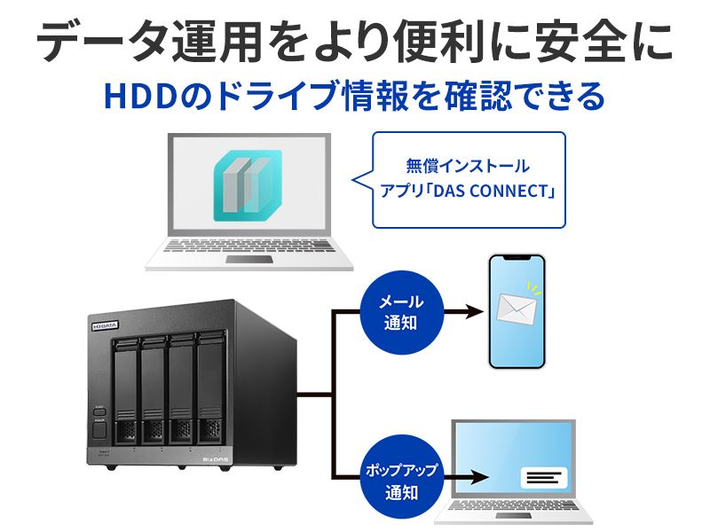 HD4-UTN80_画像8