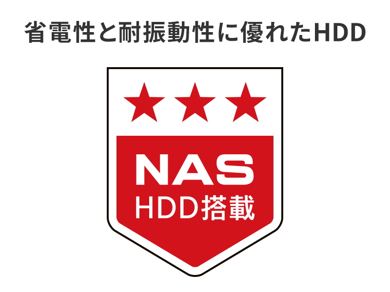 HD4OP-20_画像1