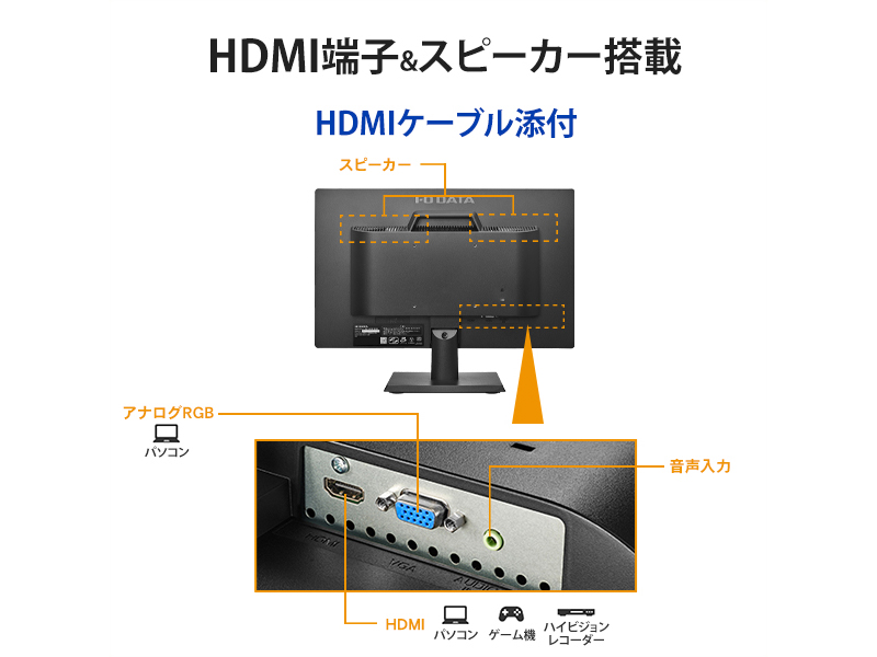 LCD-AH191EDB-AG_画像2