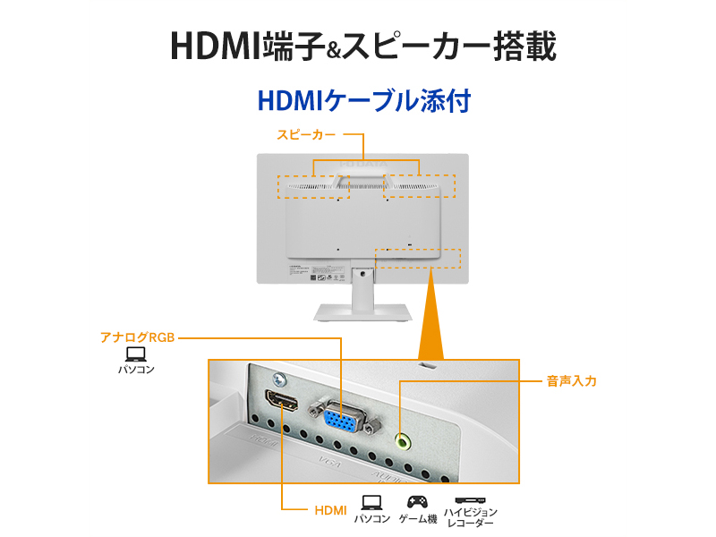 LCD-AH191EDW-AG_画像2