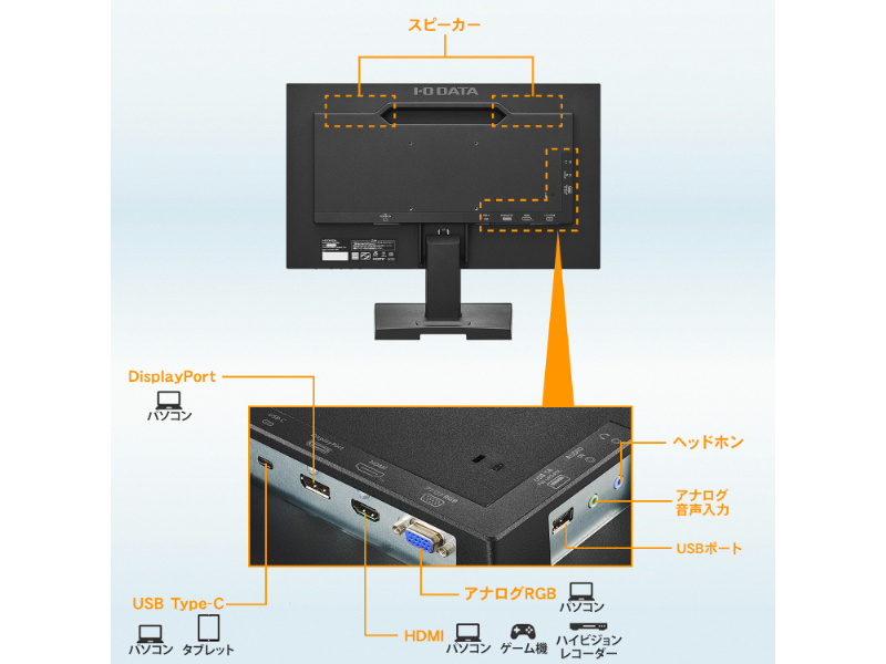LCD-C221DB-AG_画像2