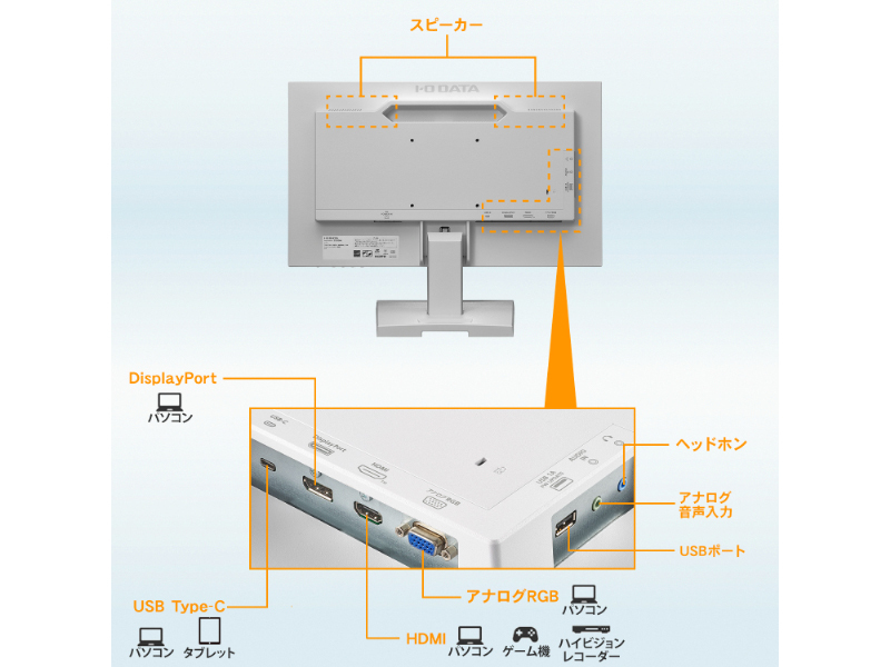 LCD-C221DW-AG_画像2