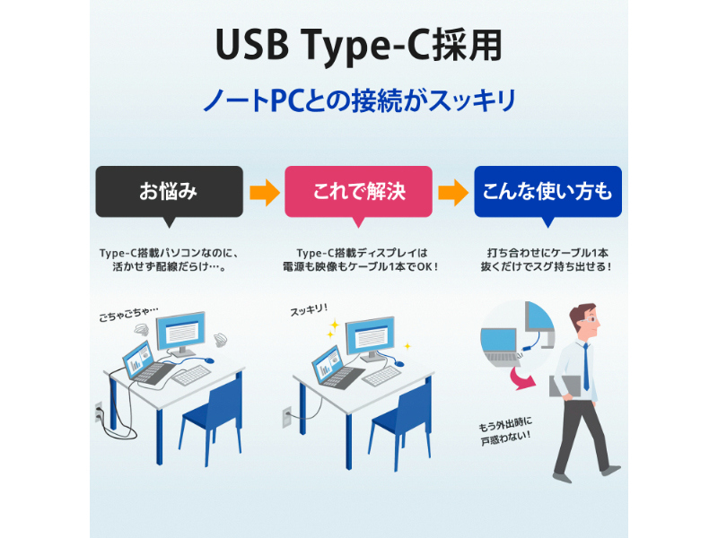 LCD-C221DW-AG_画像3