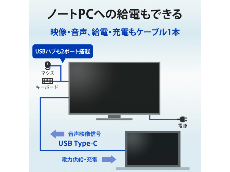 LCD-CU271AB-F-AG_画像6